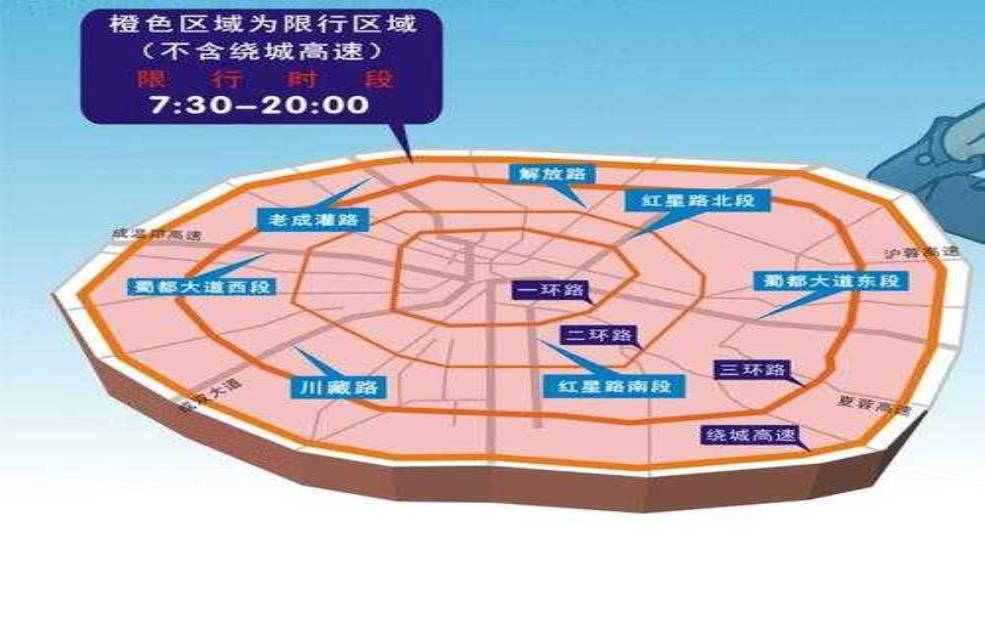 8月10号限号成都_如何合理规划出行?