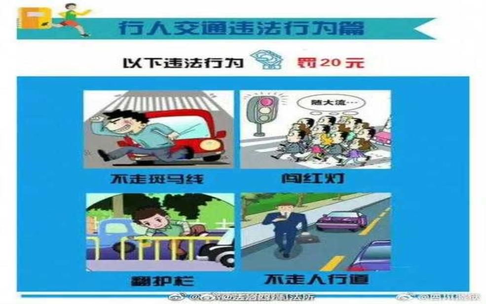 临汾限号处罚_最新政策与罚款细则解读 