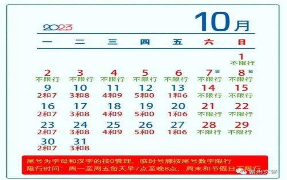 今天霸县限什么号_最新限号信息一览