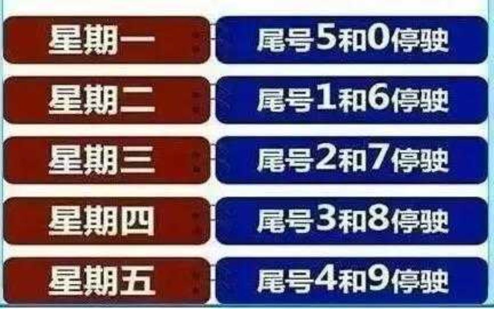任丘怎么限号_具体限制规定与时间分析