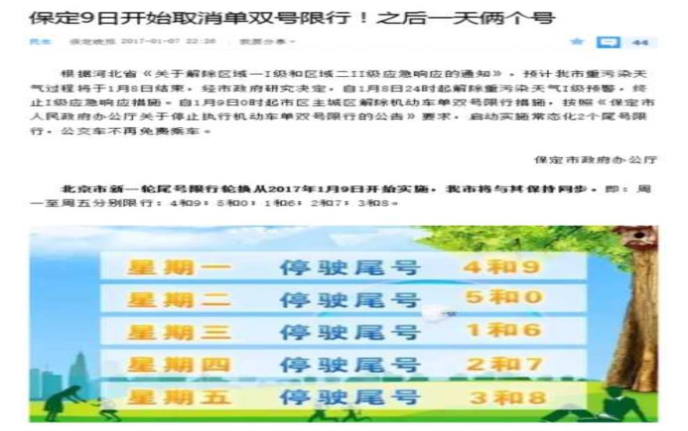 保定限号扣分_如何正确应对限号政策