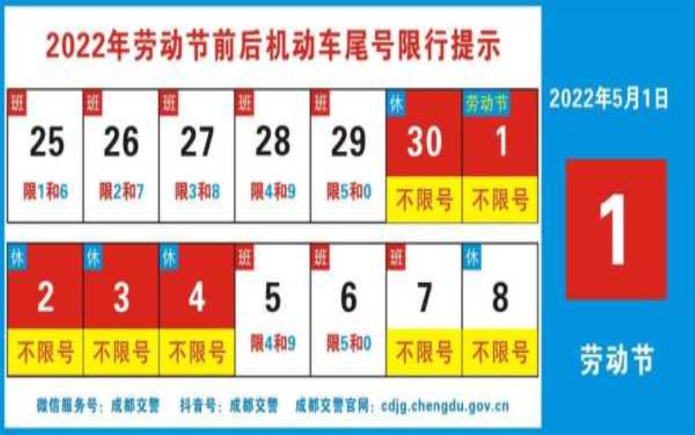 加油卡限号_如何应对限号带来的困扰?