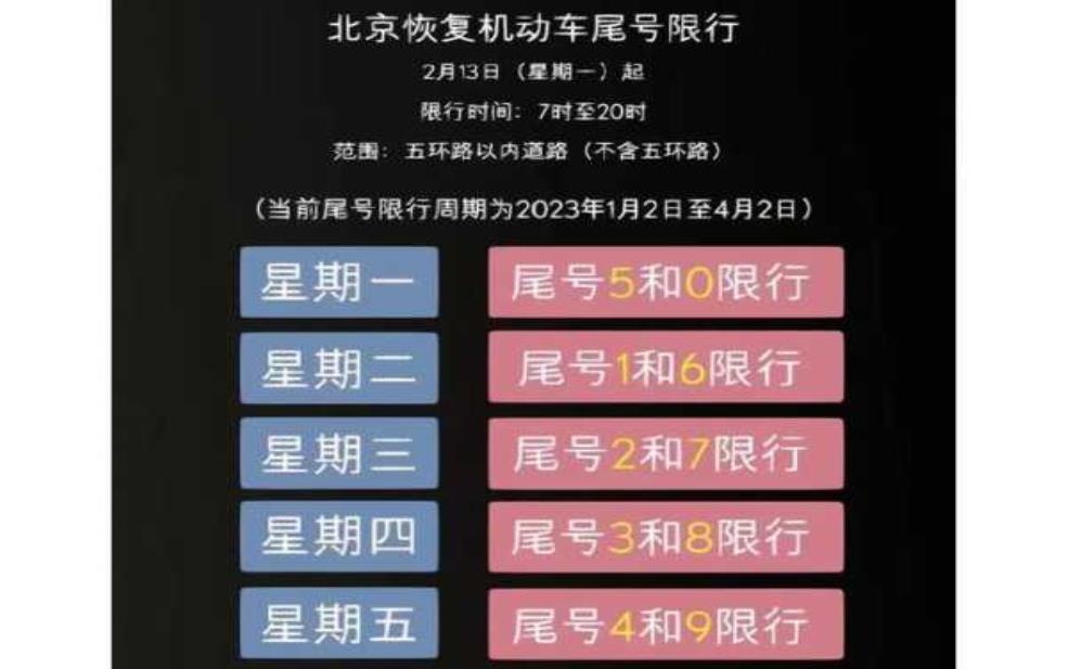 北京野三坡限号吗_游玩前需要了解的交通信息