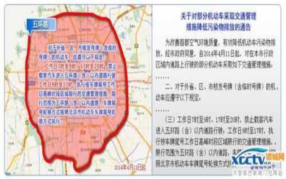 北京限号规定_五环地区是否包含在内?