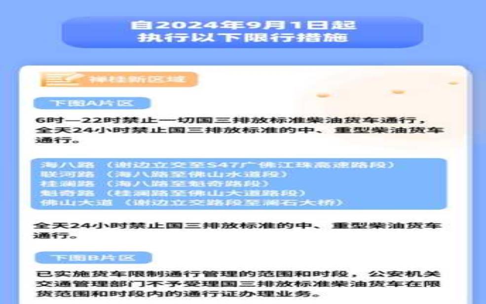 哈尔滨哪些街道限号_最新限行信息解析 