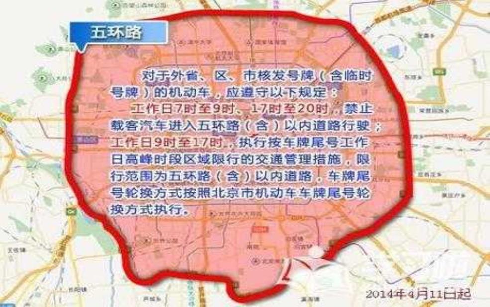  外地车限号能上六环吗_了解政策与影响 