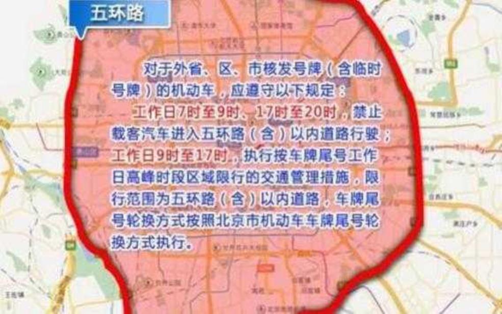 外地限号车进京_如何规避限行措施?