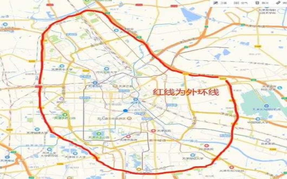  天津限号8月3日_该如何规划出行路线？ 