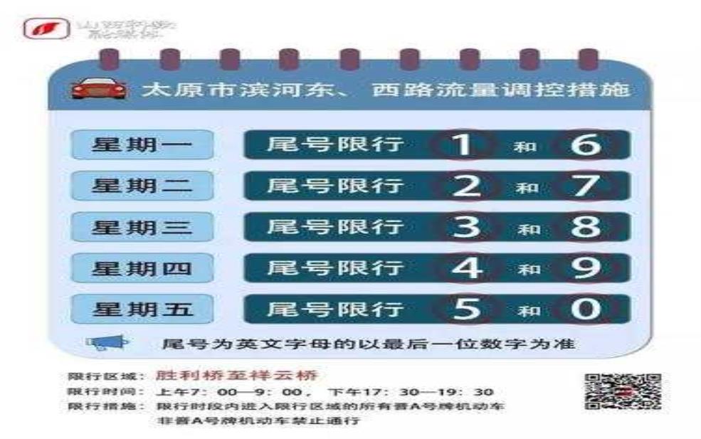太原8月5日限号_如何避开交通高峰?