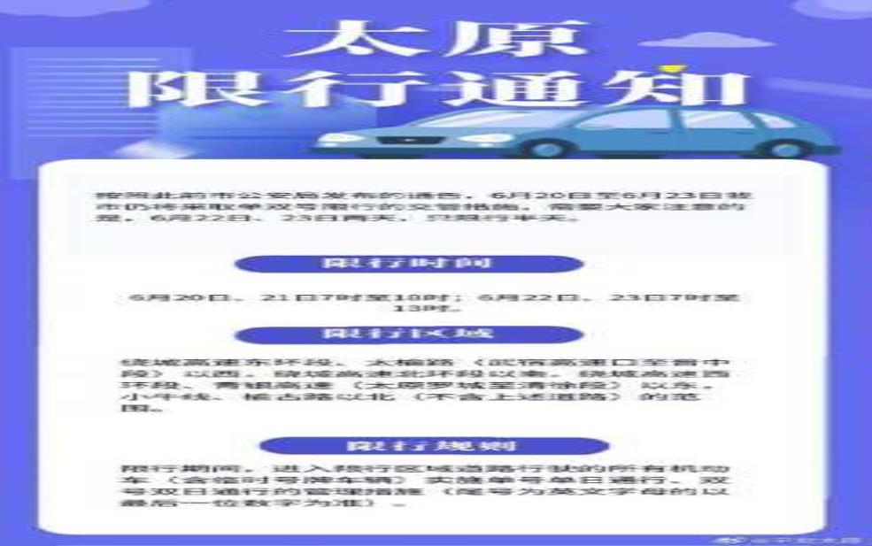 太原市机动车限号_如何合理规划出行时间?