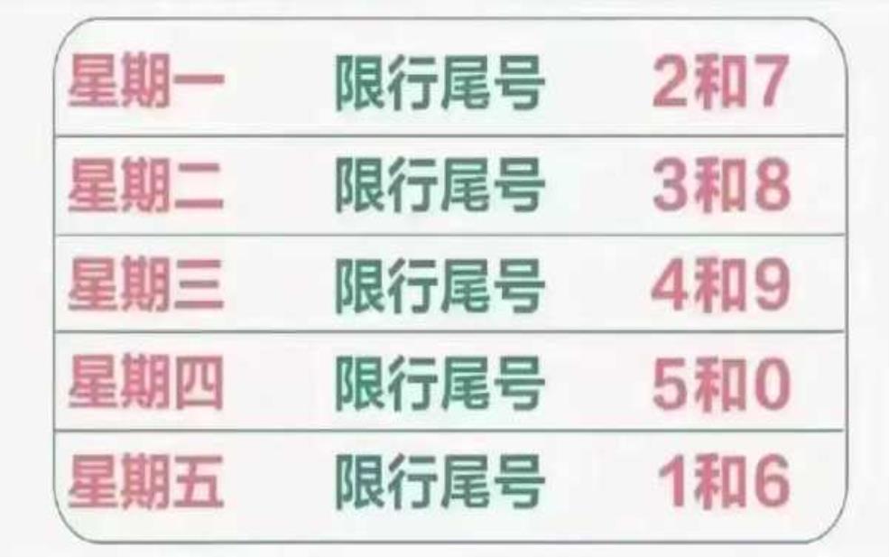  安平限号通知_如何避免限号影响出行 