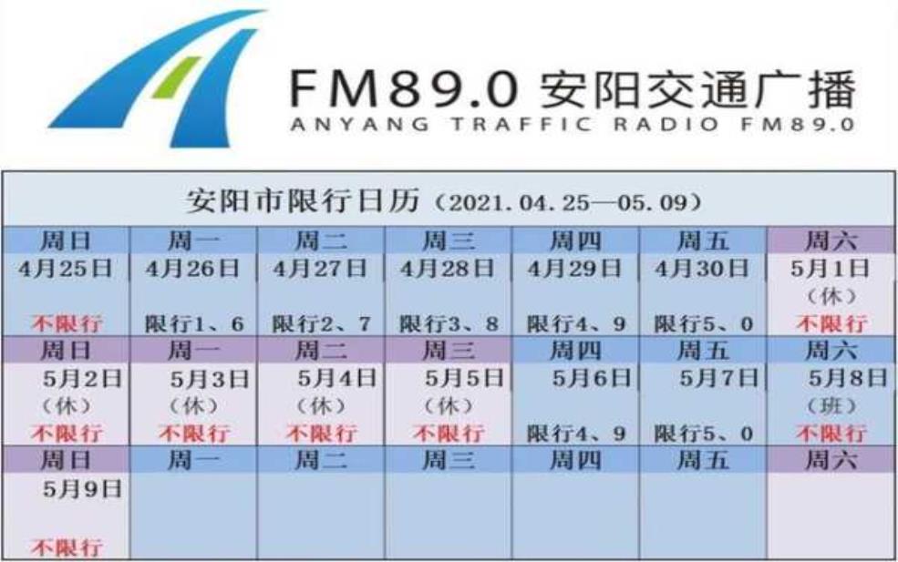 安阳2025年8月限号_有哪些新规定需注意?