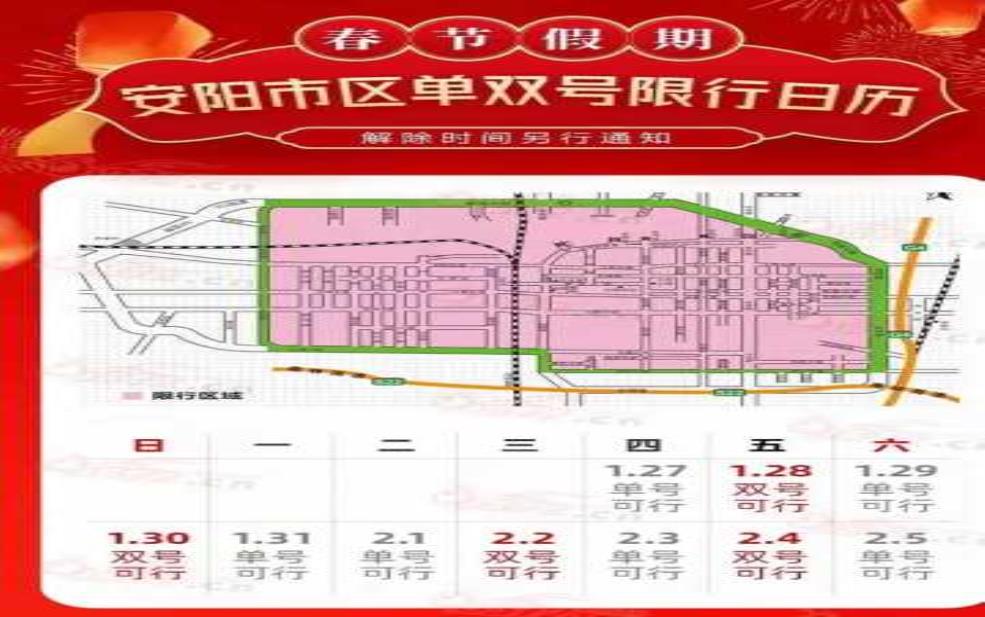 安阳市区限号_最新限行政策及注意事项
