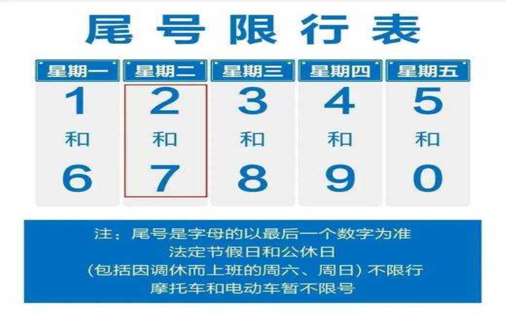  宜宾限号查询_如何查询最新限行信息？ 