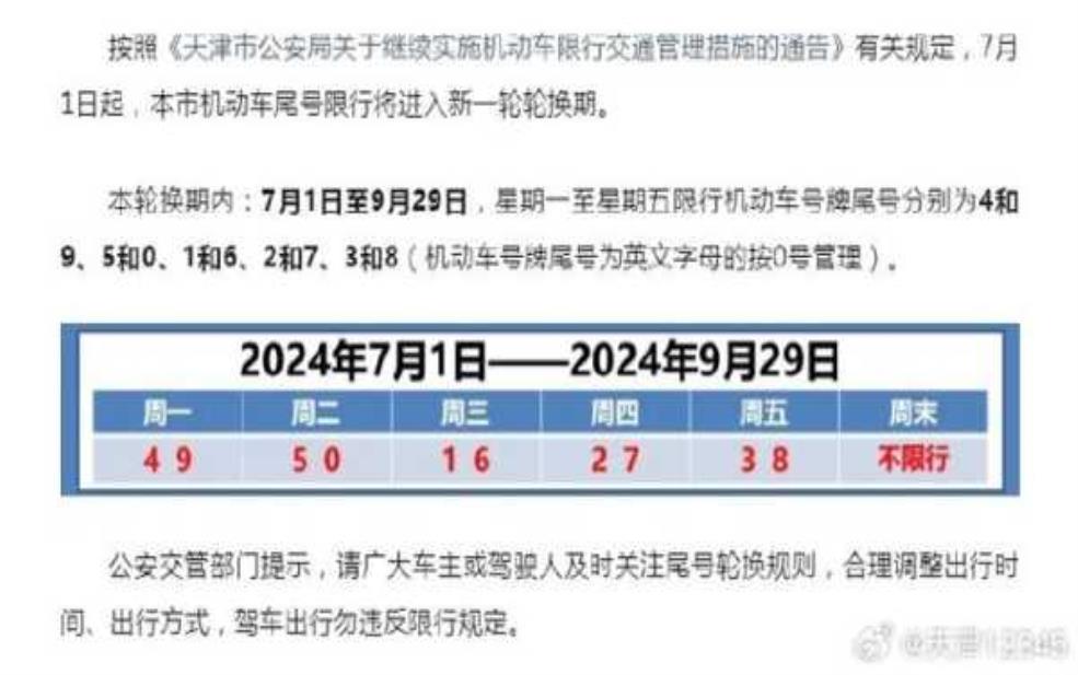 山东机动车限号吗_限行规则详解与实施时间