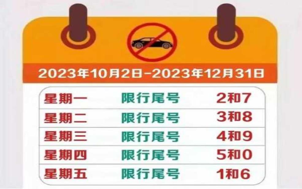 廊坊三河限号查询_如何快速获取限行信息?
