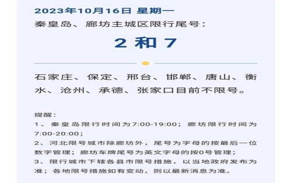  廊坊限号图书_如何获取最新信息？ 
