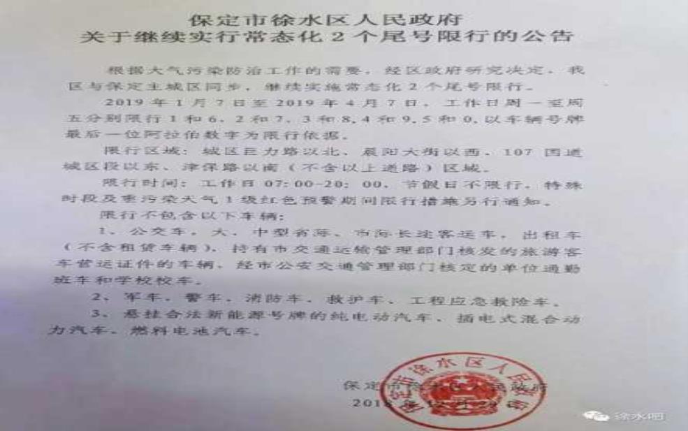 徐水区限号_今天的限号规则是什么?