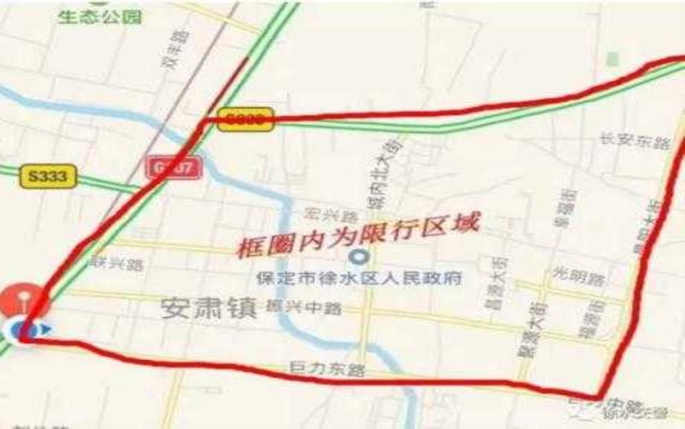 徐水还限号吗_最新限行政策解读