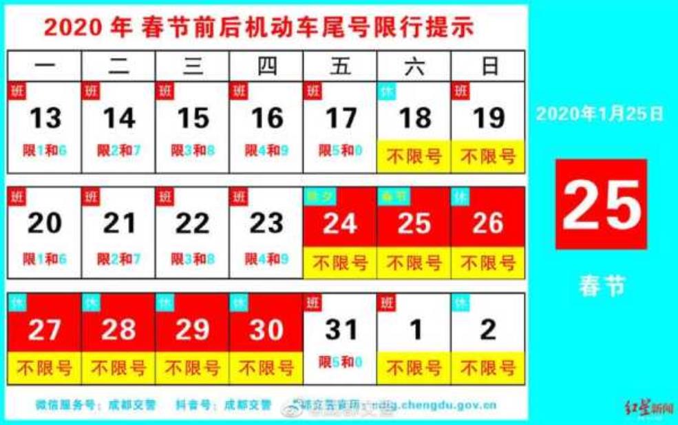  成都限号怎么出城_解决方案与实用建议 