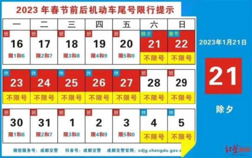  武侯区限号吗_详解限号政策及影响 