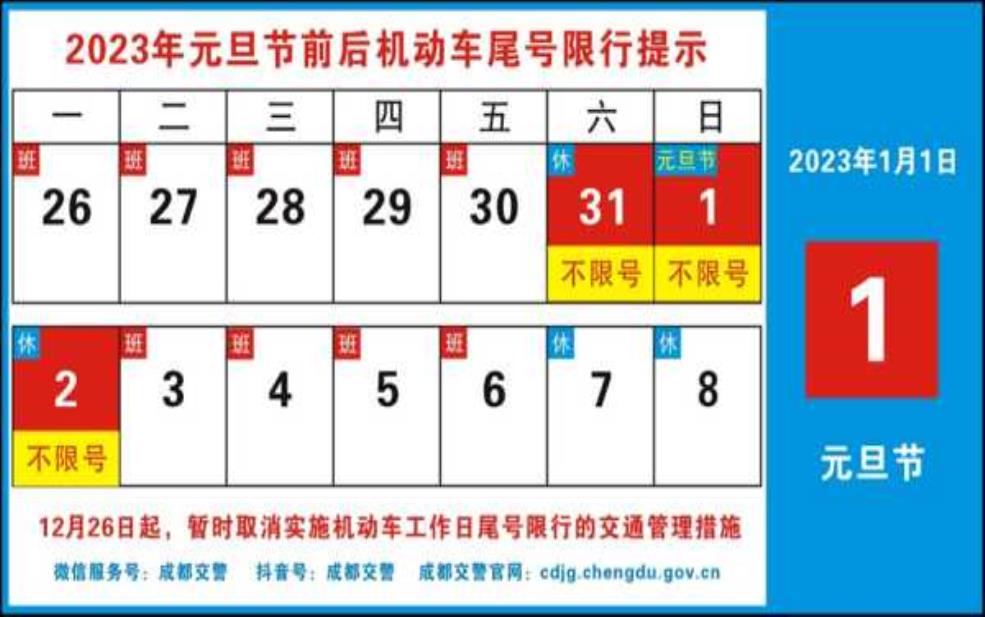 武侯区限号吗_详解限号政策及影响