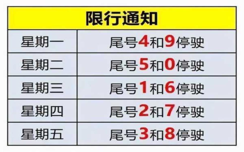  沧州市车辆限号吗_了解限行政策及规定 