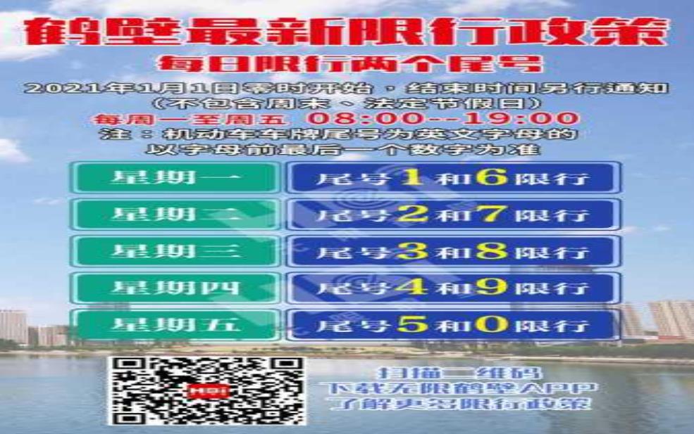  油电混合车限号吗_是否受限于城市政策 