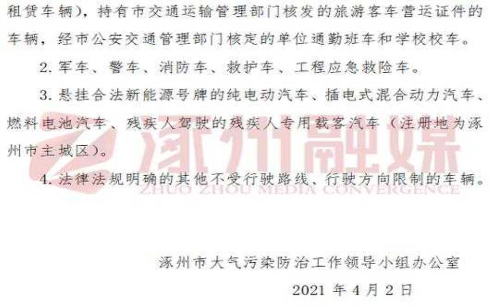 涿州新一轮限号_如何应对出行挑战?