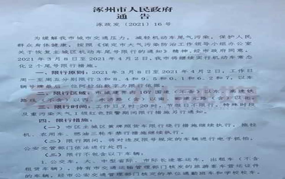  涿州限号被拍_解析政策影响与避罚技巧 