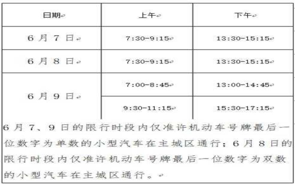  淮南高考车辆限号_考试期间如何出行更方便？ 