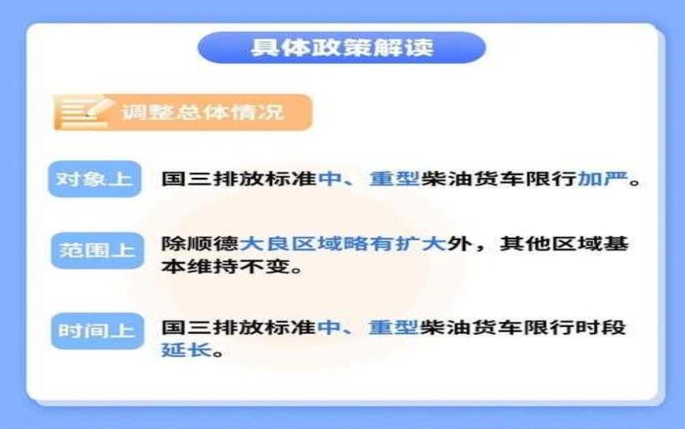  西安解除限号了吗_最新政策解读与影响 