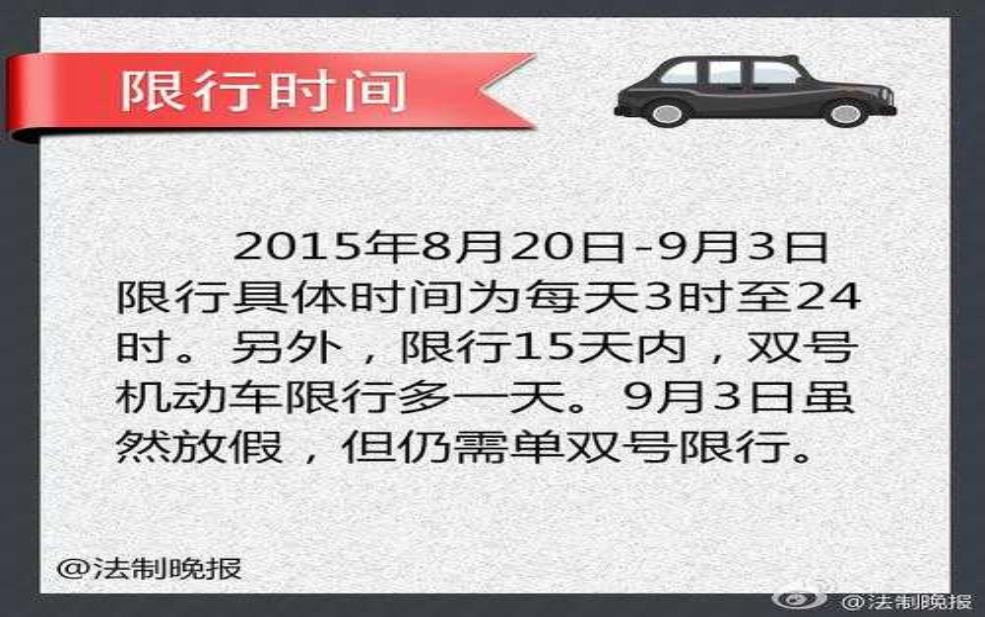 限号8月20_如何影响你的出行计划?
