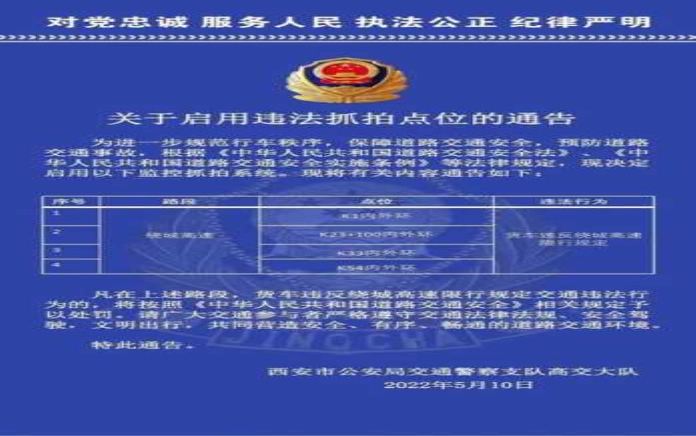  限号摄像头拍吗_如何避免罚款与处罚？ 