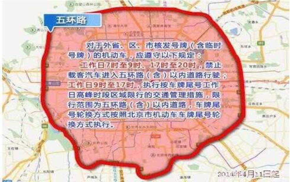  限号走五环辅路_如何避免交通拥堵？ 