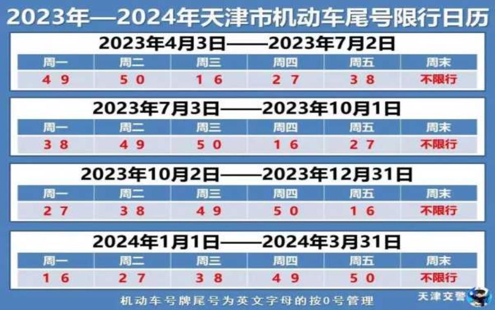  静海限号查询_如何查看最新限行信息 