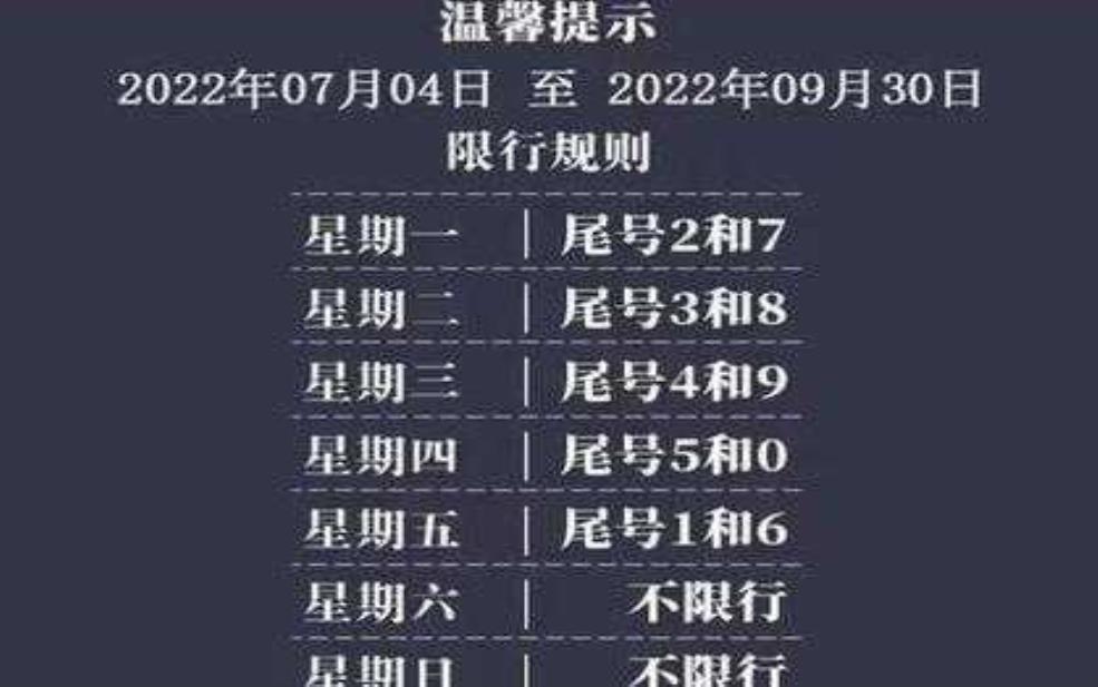 2025年廊坊限号查询_如何快速获取最新信息?