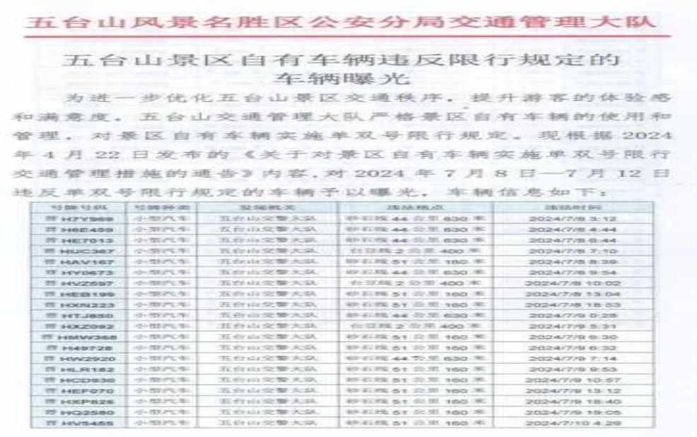 2025年满城限号查询_如何快速获取限号信息
