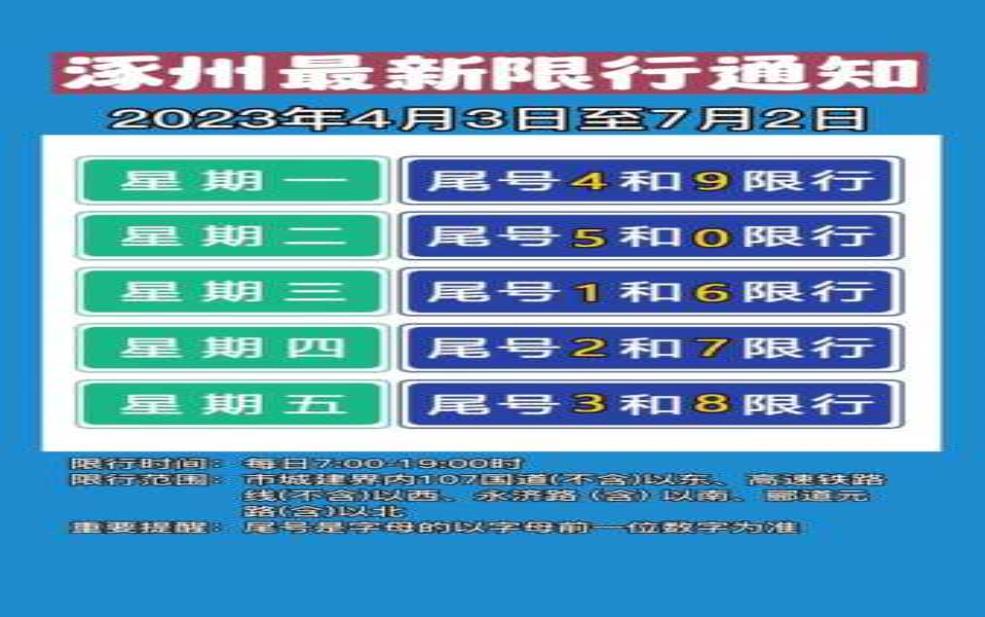  2025静海限号查询_如何快速查询限行信息 
