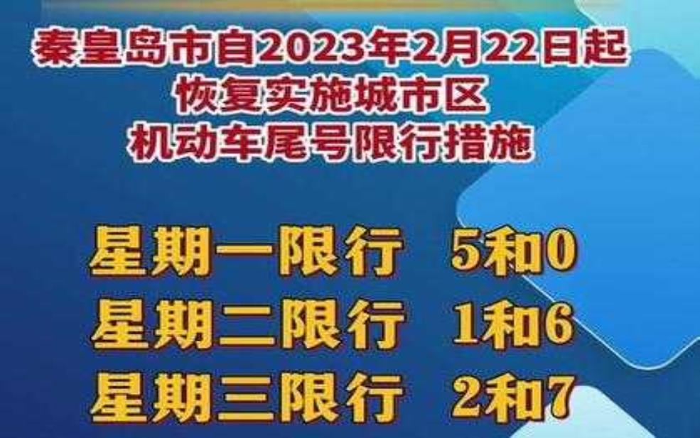 8月秦皇岛限号吗_最新限行政策一览