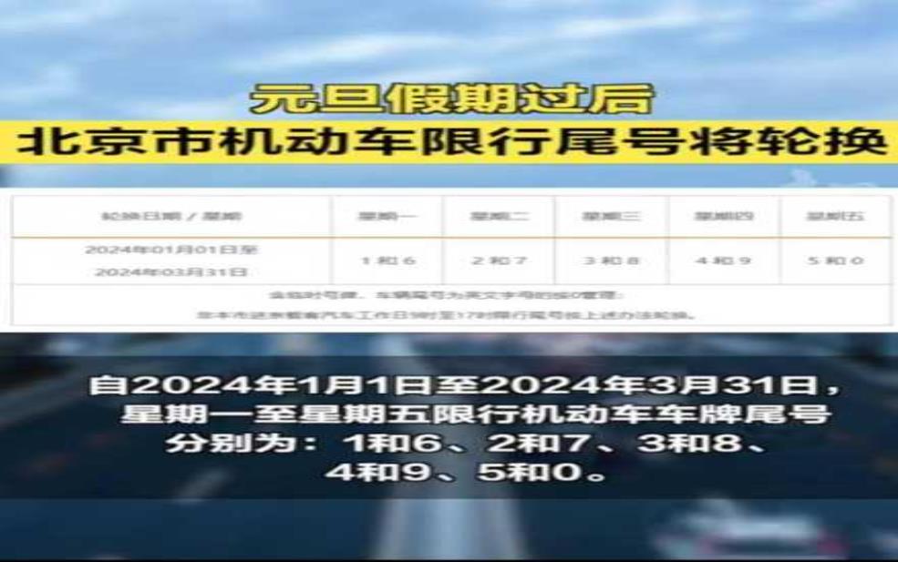 三河限号最新消息2025_新政策对出行的影响分析