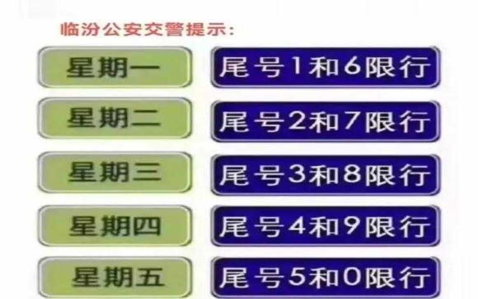 临汾限号查询_如何查询最新限行信息_
