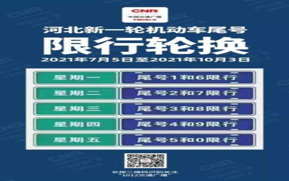石家庄五一限号_出行攻略及注意事项