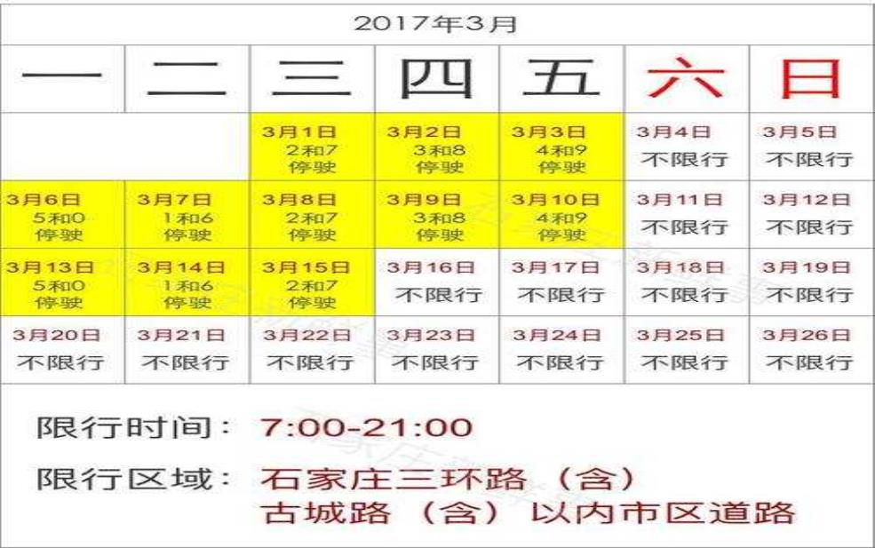 石家庄星期五限什么号_详细解读限行政策
