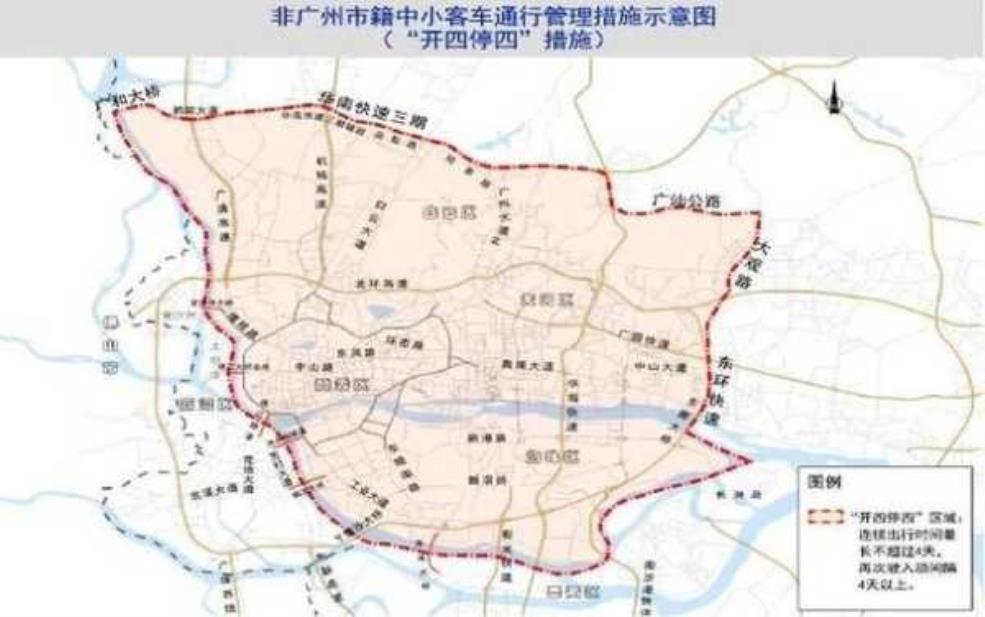 自由大路限号_如何应对限号政策的影响_