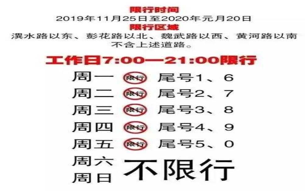郑州市今日限号_了解限行规则与影响