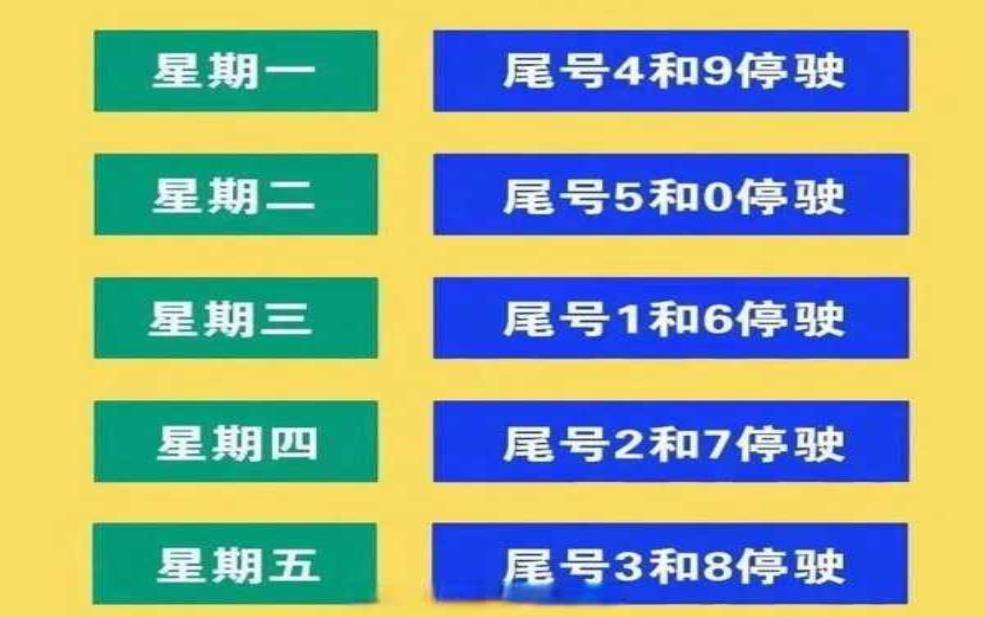 长春机动车限号规定_2025年最新政策解析