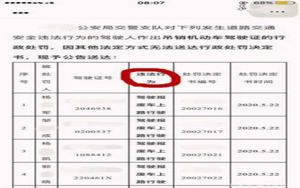 长春限号_违规驾驶会受到什么处罚?