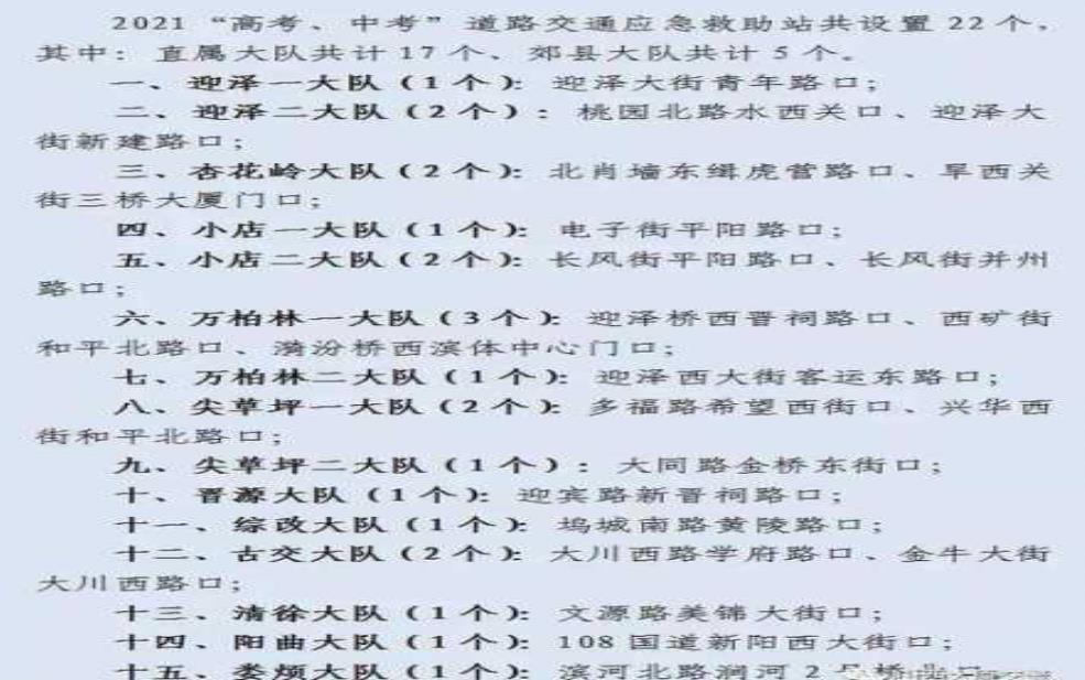 限号晋中_如何合理安排出行时间?
