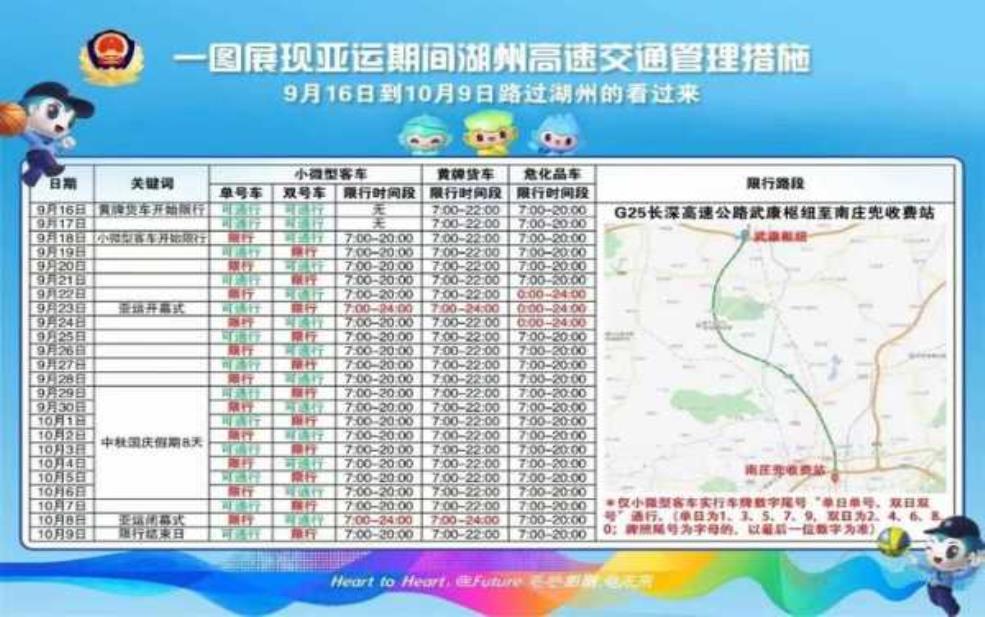黄牌客车限号吗_最新规定与影响分析